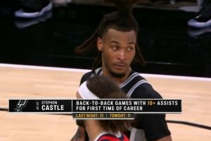 未来可期！卡斯尔连续两场比赛助攻上双 个人职业生涯首次